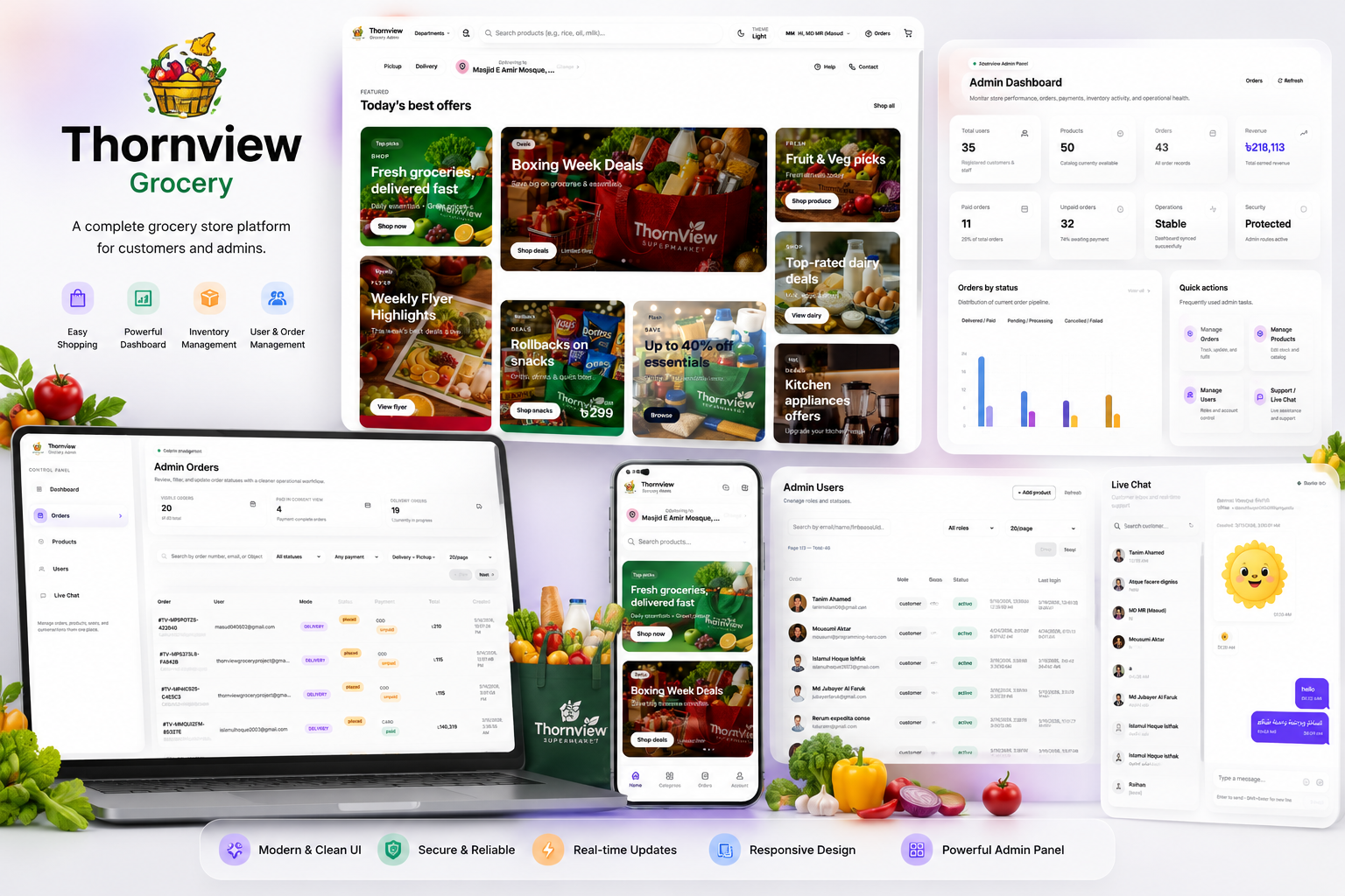 THORNVIEW GROCERY screenshot